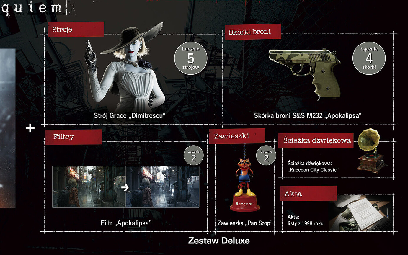 Resident Evil Requiem w pudełku do zamówienia w pierwszych sklepach - cena pozytywnie zaskakuje [AKTUALIZACJA]