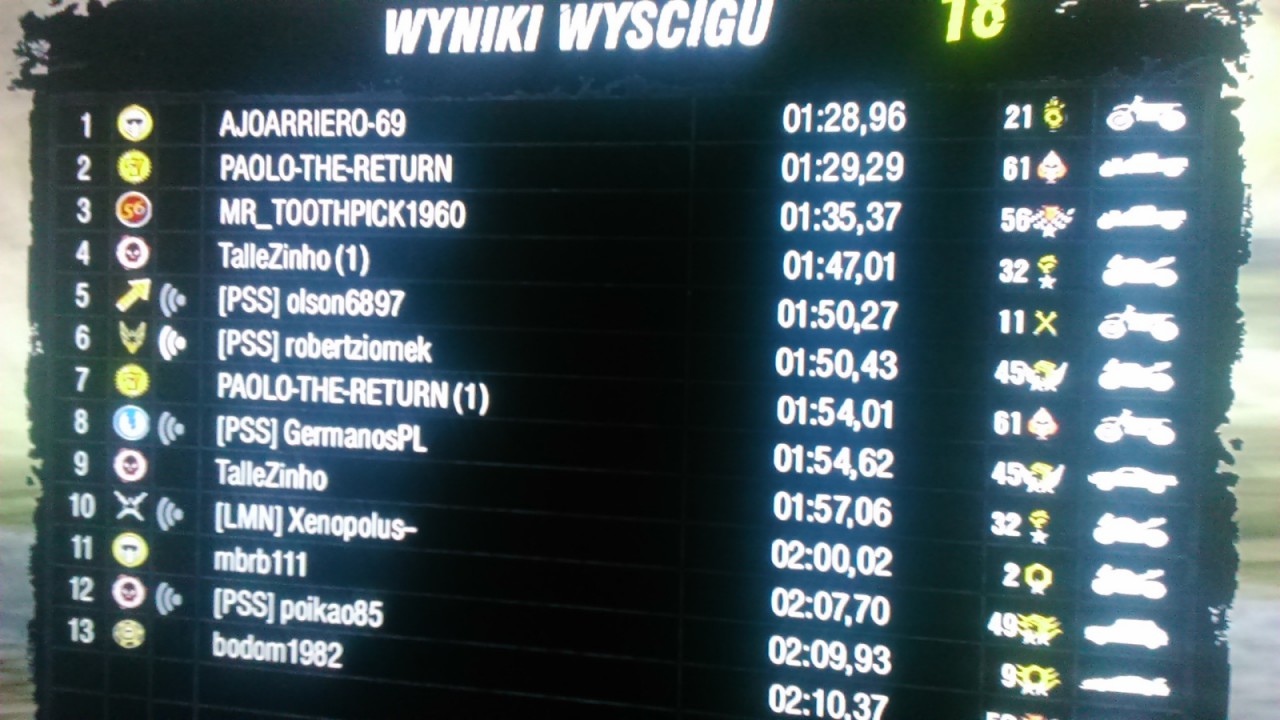 Dark Souls - porównanie obu wersji