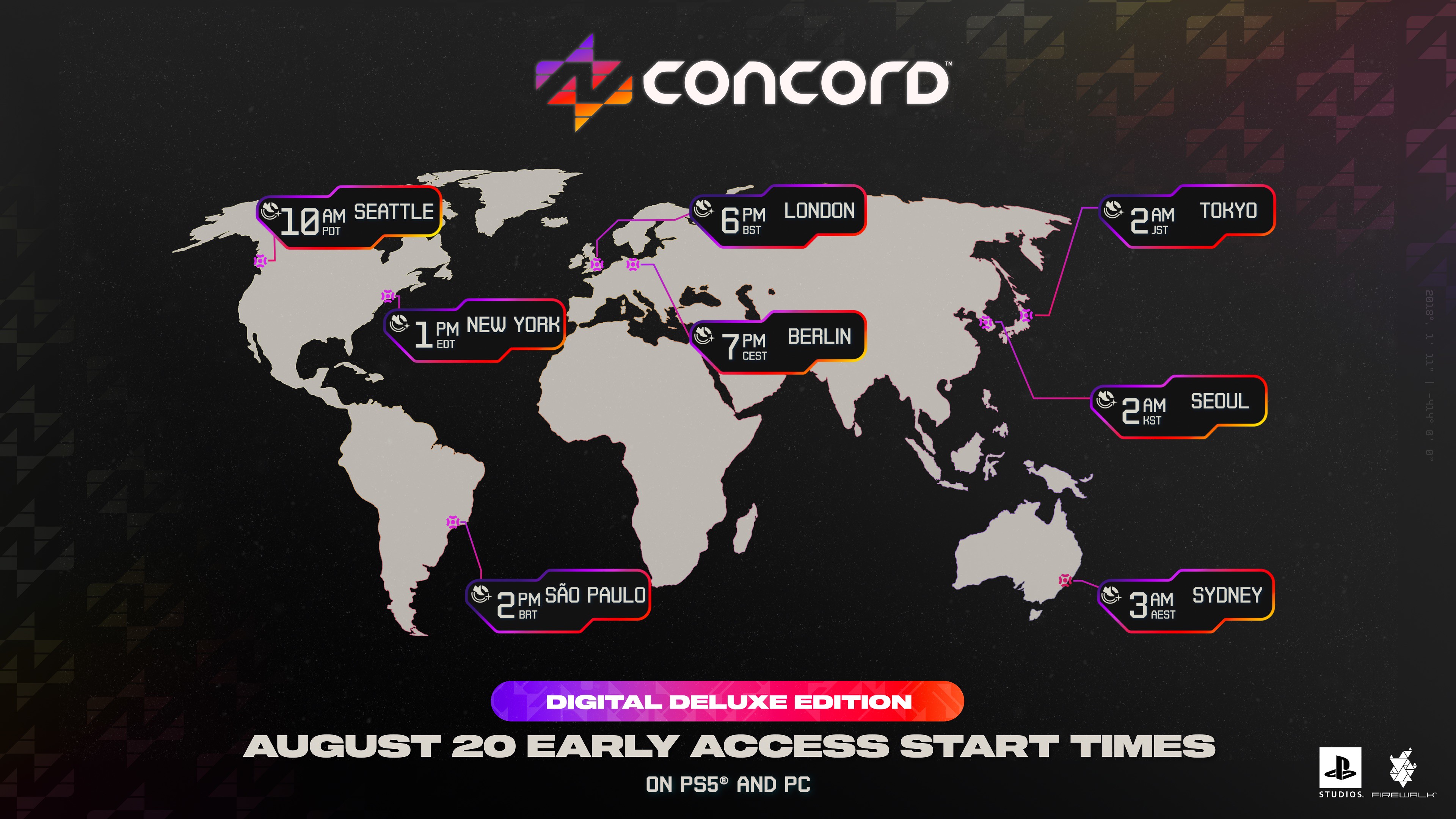 Concord Early Access start