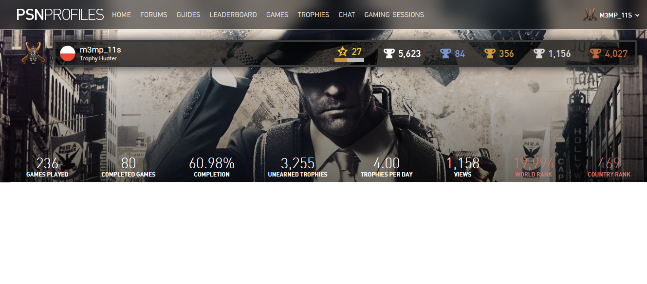 Rok 2016 okiem Trophy Huntera