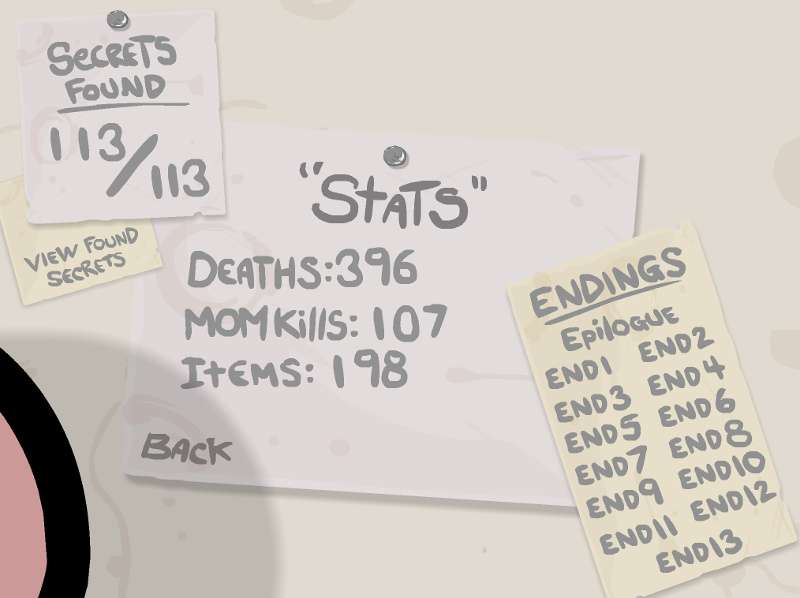 Grzyby, mózgi i The Last Of Us