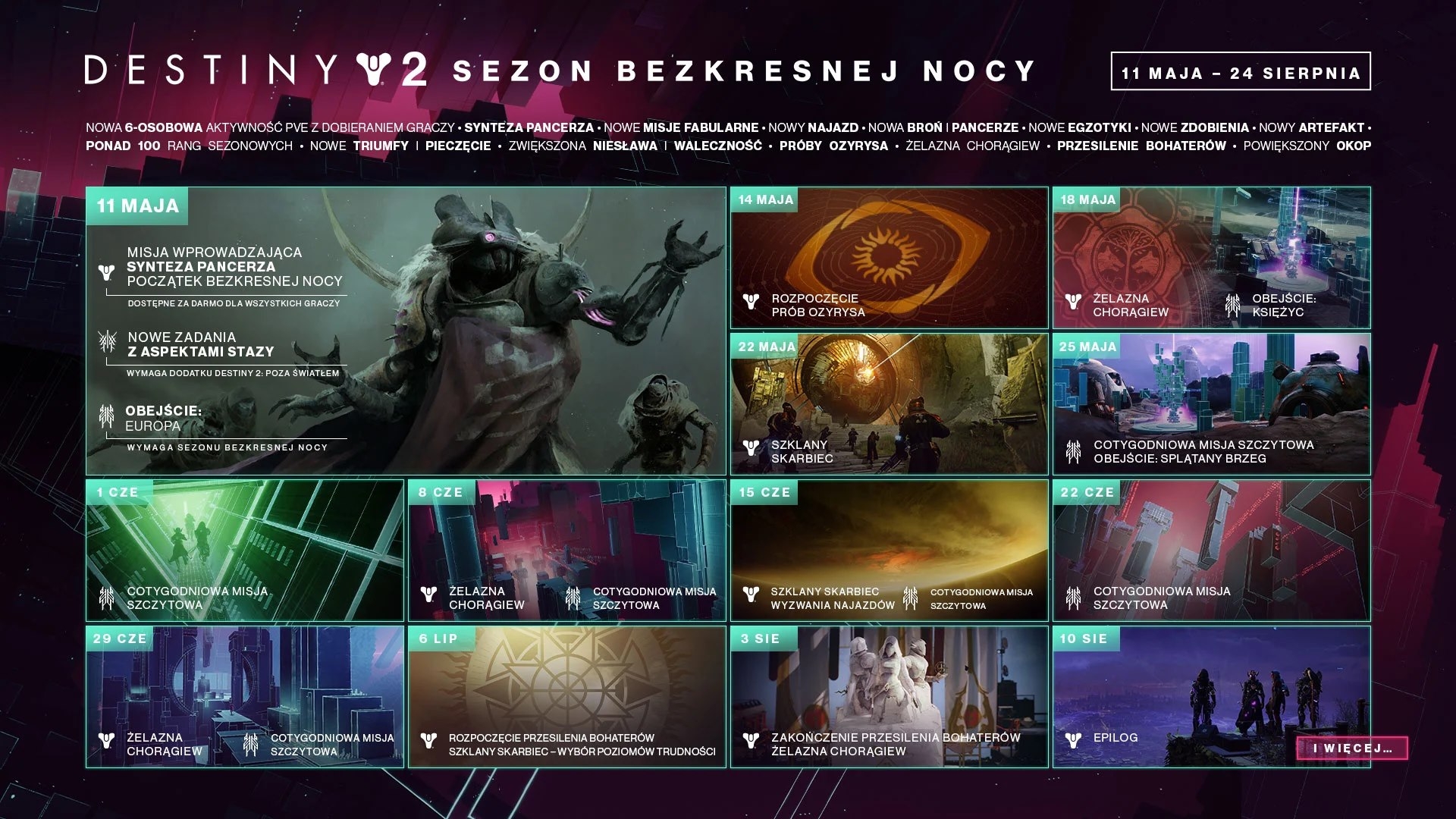 Destiny 2 z kolejnymi nowościami. Bungie prezentuje Sezon Bezkresnej Nocy