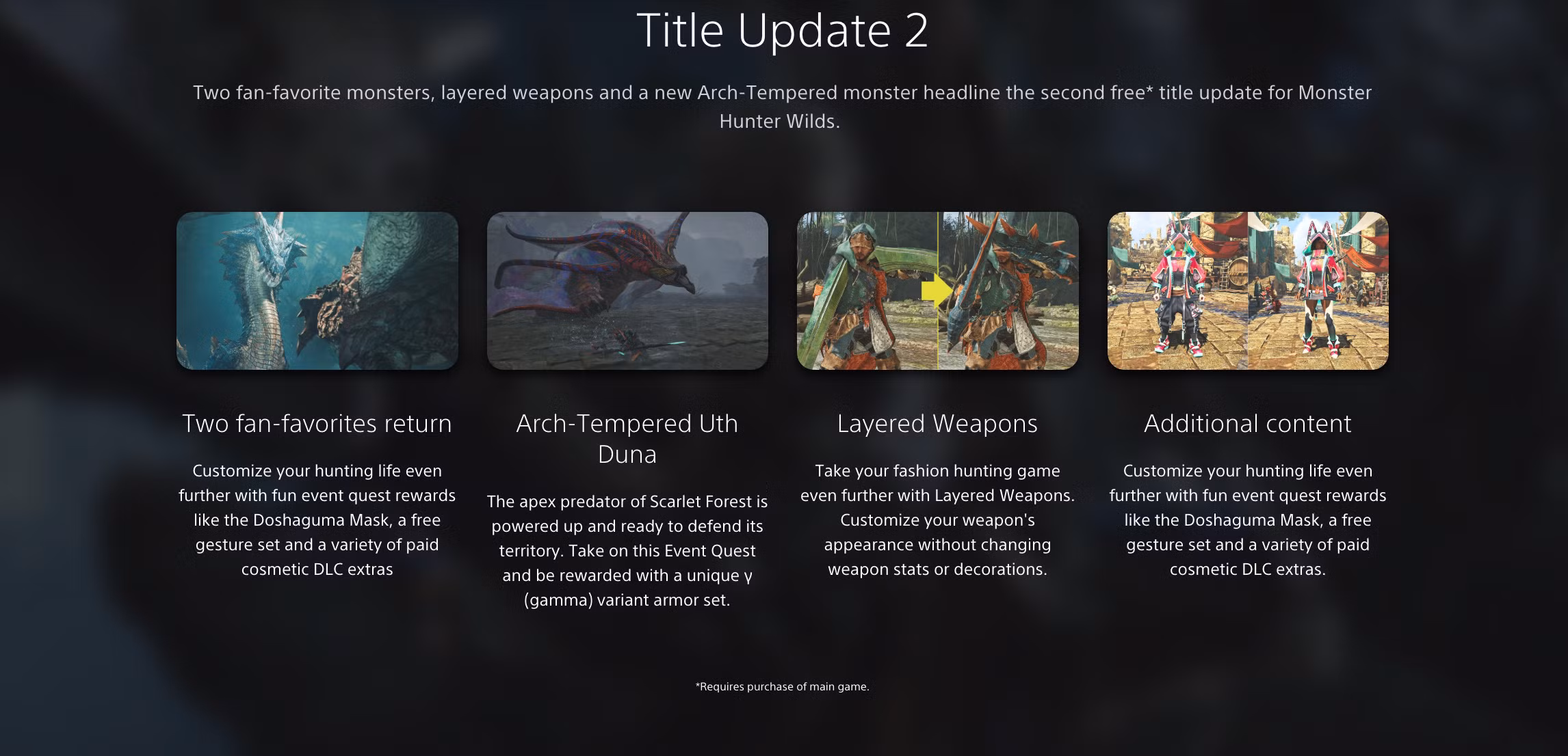 Monster Hunter Wilds Title Update 2 leak