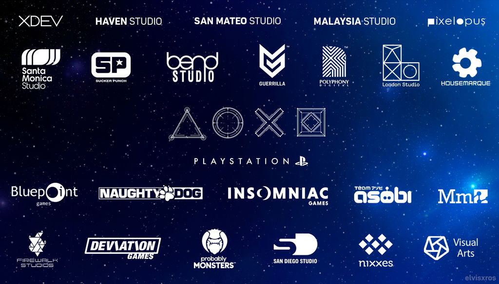 PlayStation Studios. Come to dream.