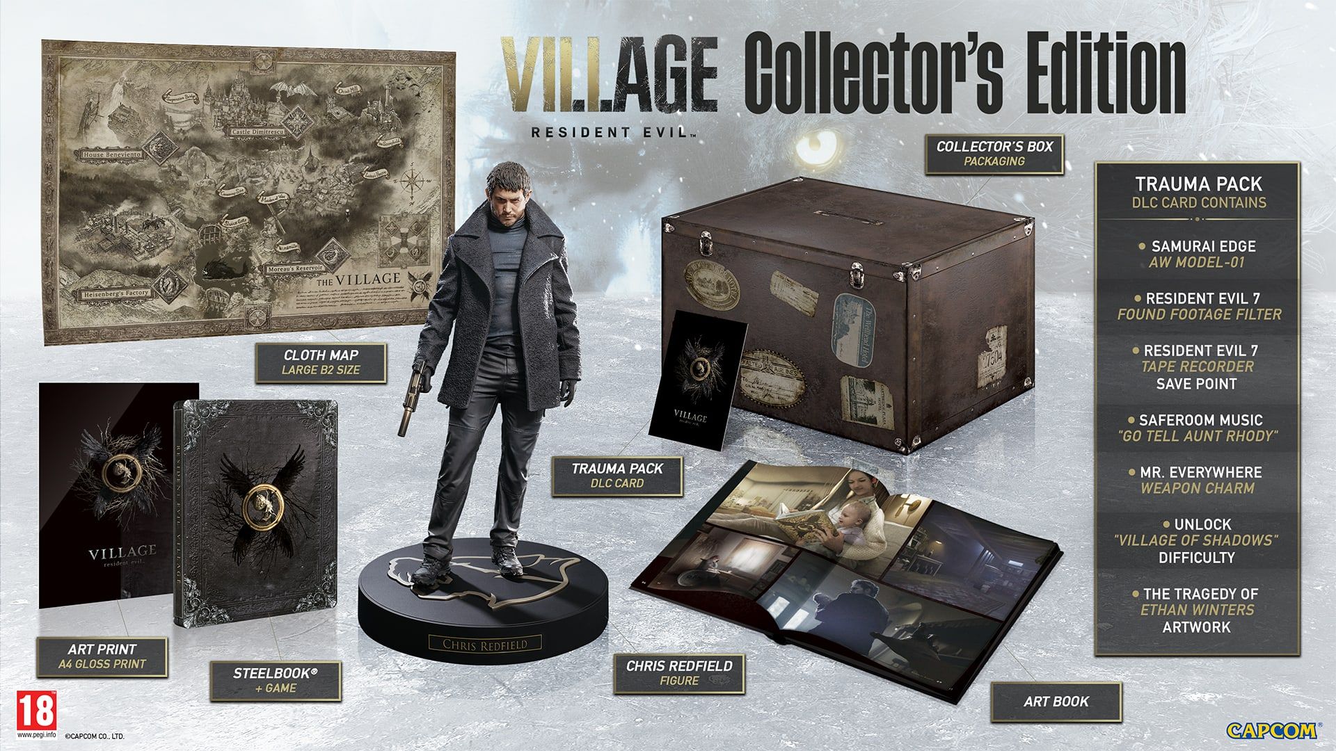 Resident Evil Village Edycja Kolekcjonerska to droga przyjemność. Znamy cenę