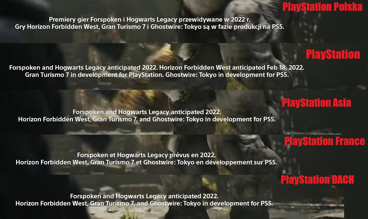 Gran Turismo 7 i Ghostwire: Tokyo nie są datowane przez PlayStation na 2022 rok. Firma dmucha na zimne