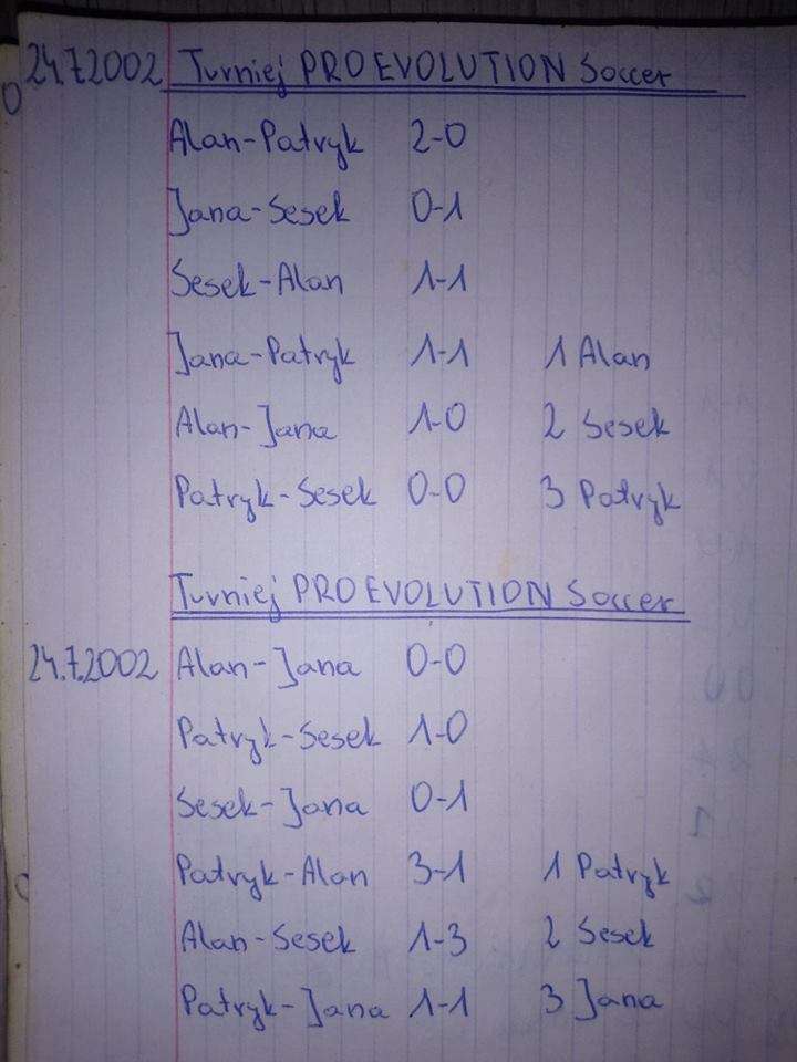 Gran Turismo 6 dopiero na PS4?