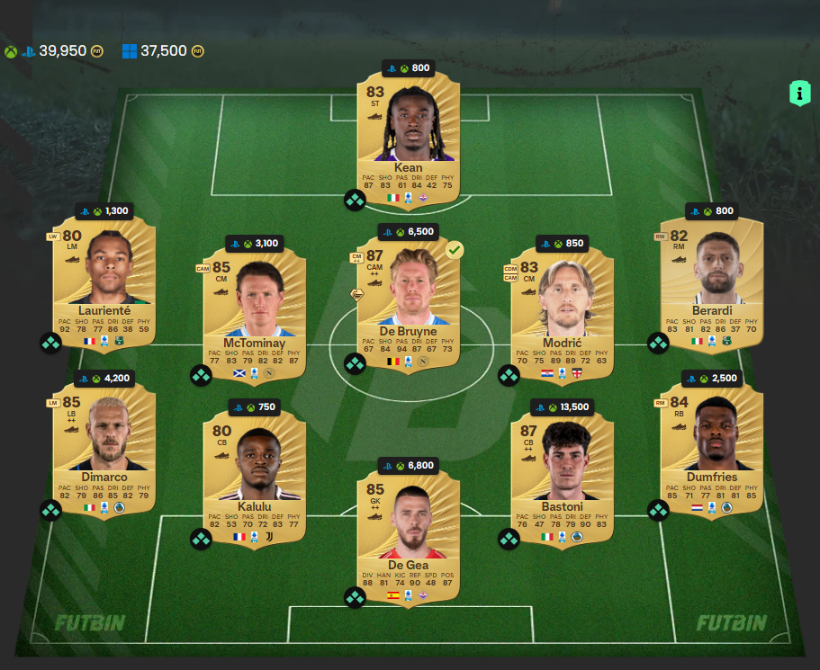 EA Sports FC 26 - Startowy skład Serie A (ligi włoskiej), najlepsi piłkarze na start