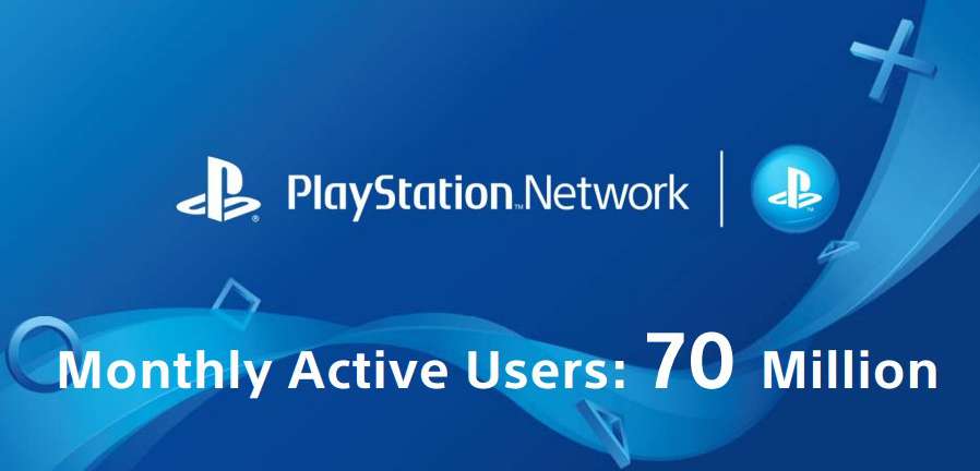 Sony zamierza sprzedać prawie 20 milionów sztuk PlayStation 4 w rok