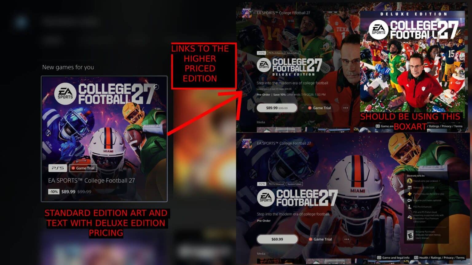 Wyższy standard cen nowym standardem na PSN #1