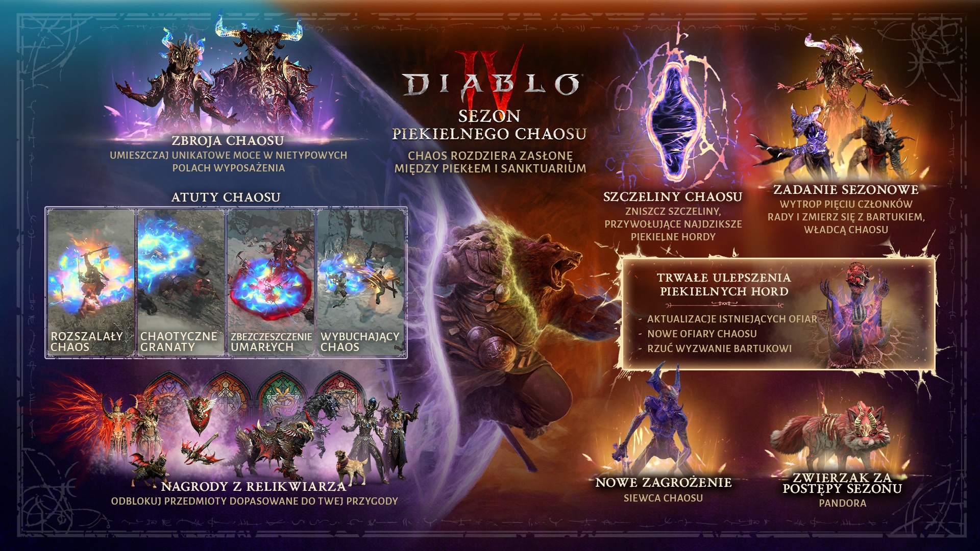 Diablo 4 Sezon Piekielnego Chaosu