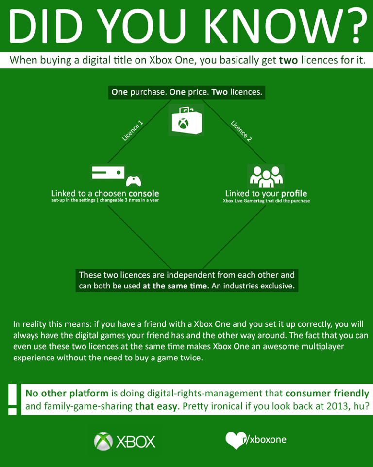 Grywalny tort urodzinowy Angry Birds!