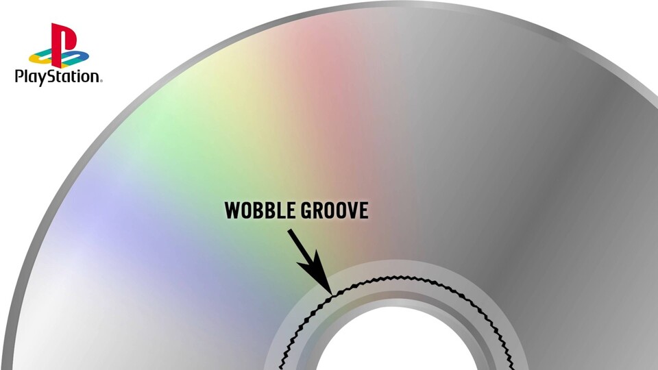 PSX wobble groove