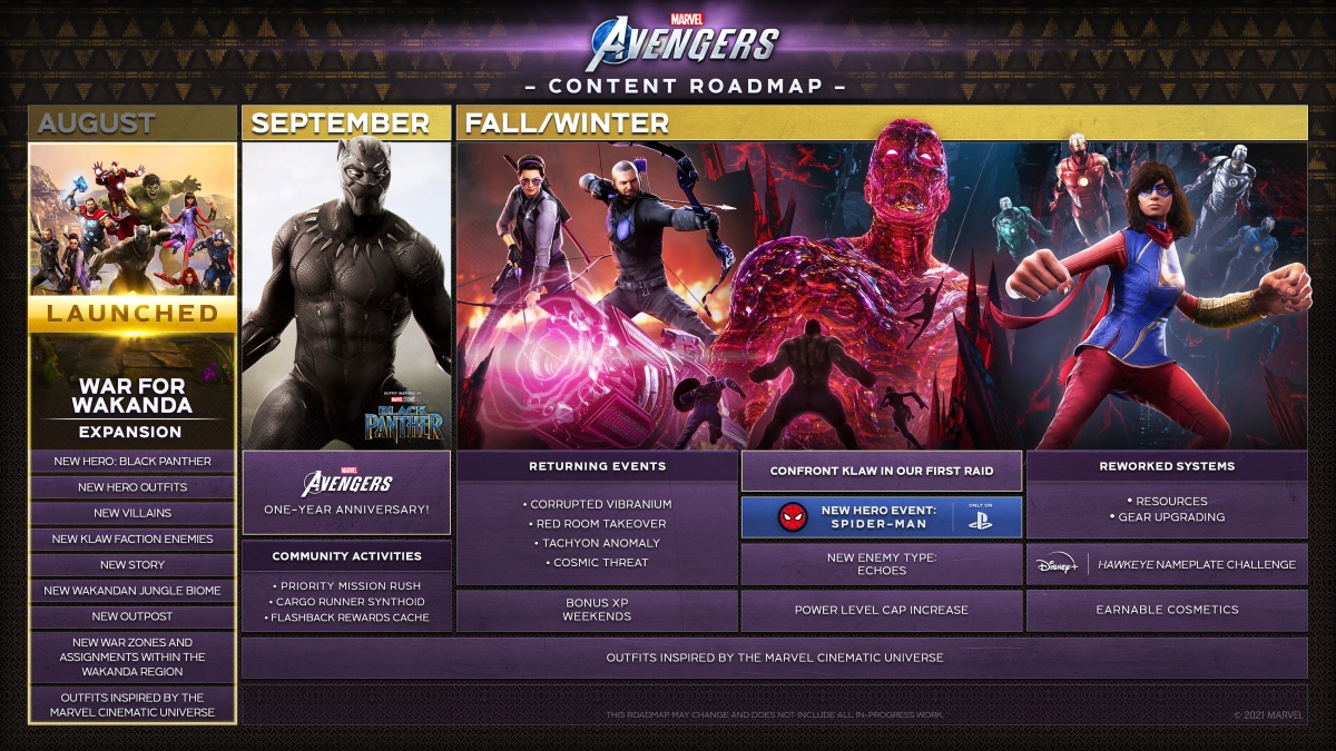 Spider-Man trafi do Marvel's Avengers jeszcze w 2021 roku. Twórcy ujawniają plany i zapowiadają pierwszy raid