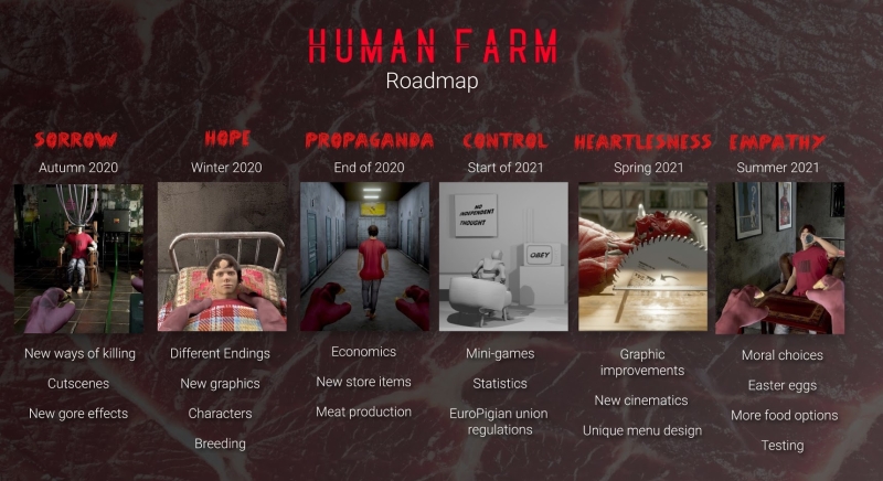 Human Farm z rozbudowanymi planami. Twórcy pozwolą zabijać na wiele sposobów