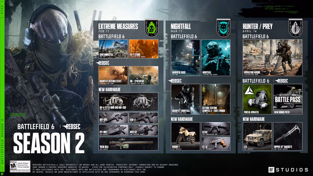 Battlefield 6 S2 Roadmap