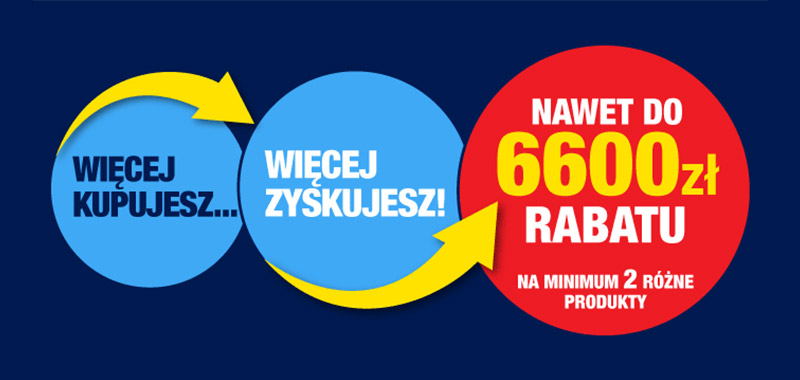 Więcej kupujesz, więcej zyskujesz - rabaty nawet do 6600 zł w RTV Euro AGD