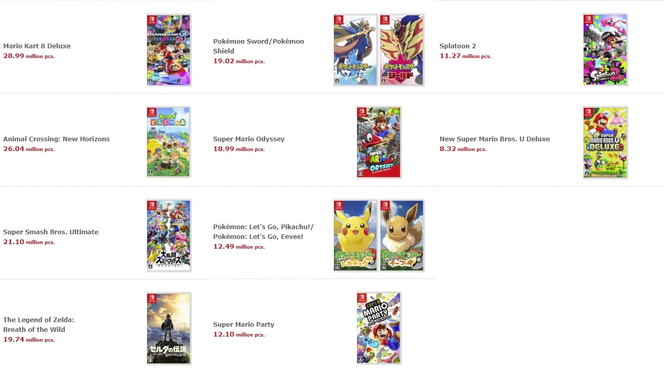 Ouya - konsola na Androidzie