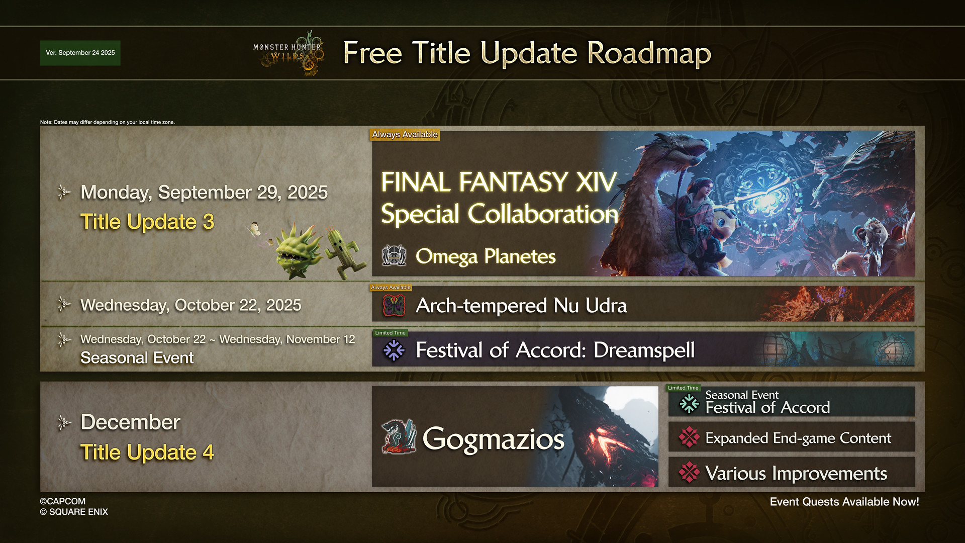 Monster Hunter Wilds - nowości Update 3 i Update 4