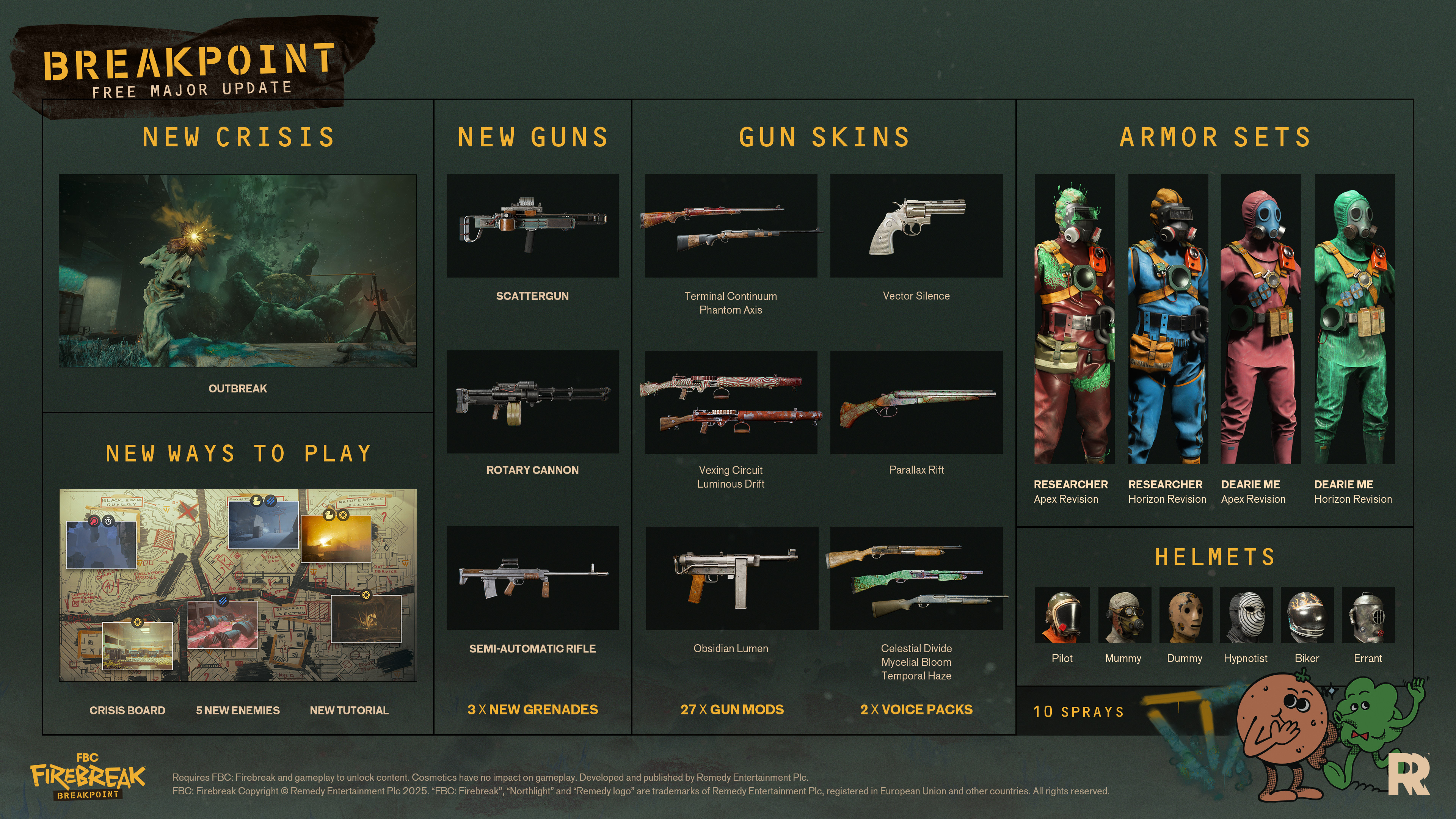 FBC: Firebreak Breakpoint Update