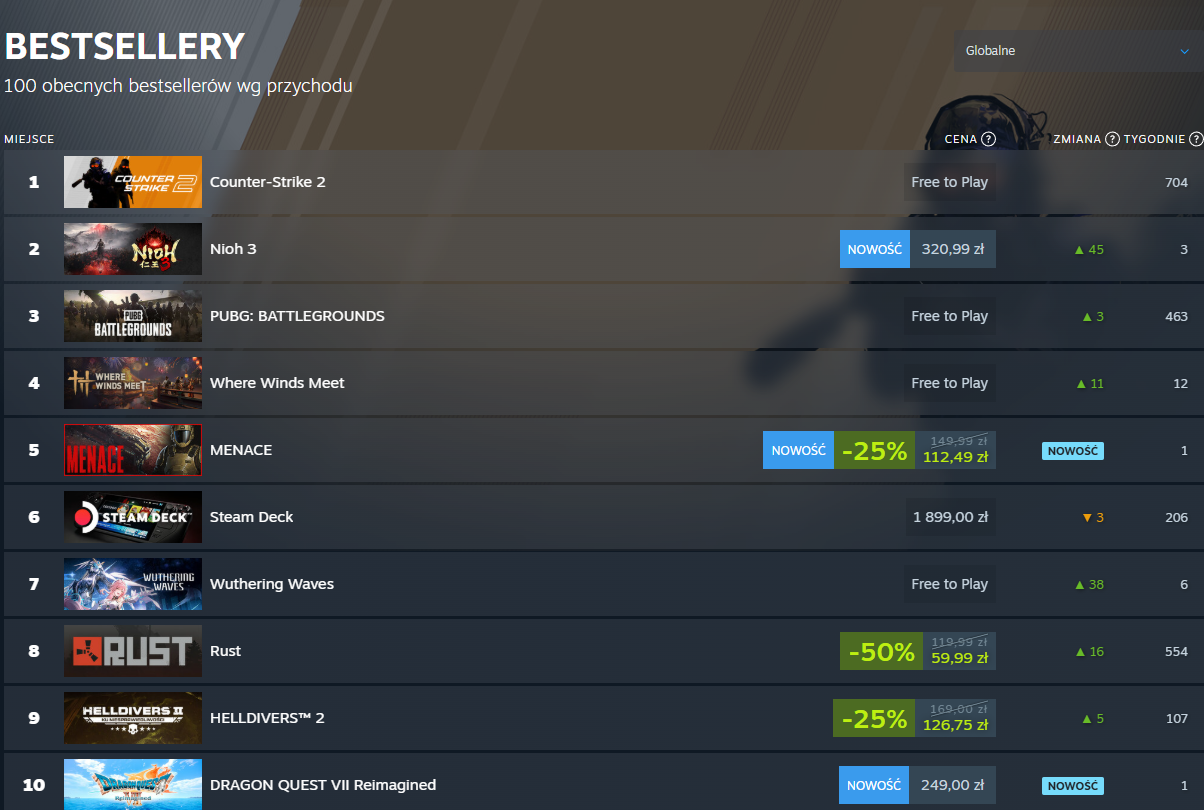 Nioh 3 bestseller steam