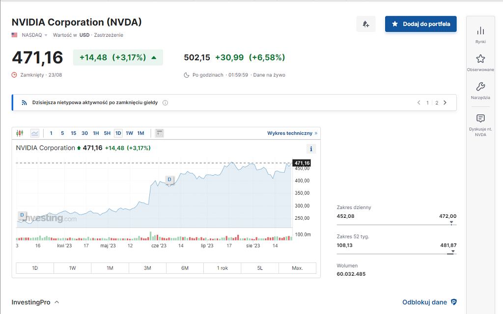 nvidia