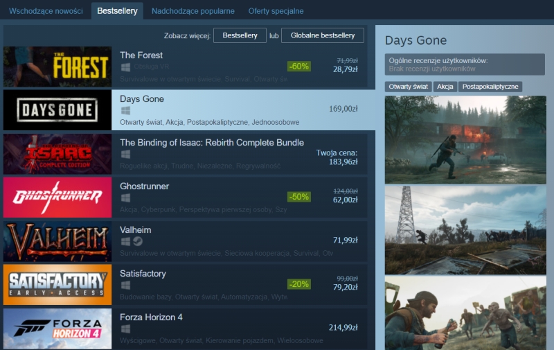 Days Gone już podbija Steam. Gra wśród najchętniej kupowanych pozycji na platformie Valve