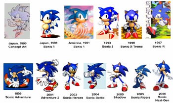 Sonica z której epoki wolicie?