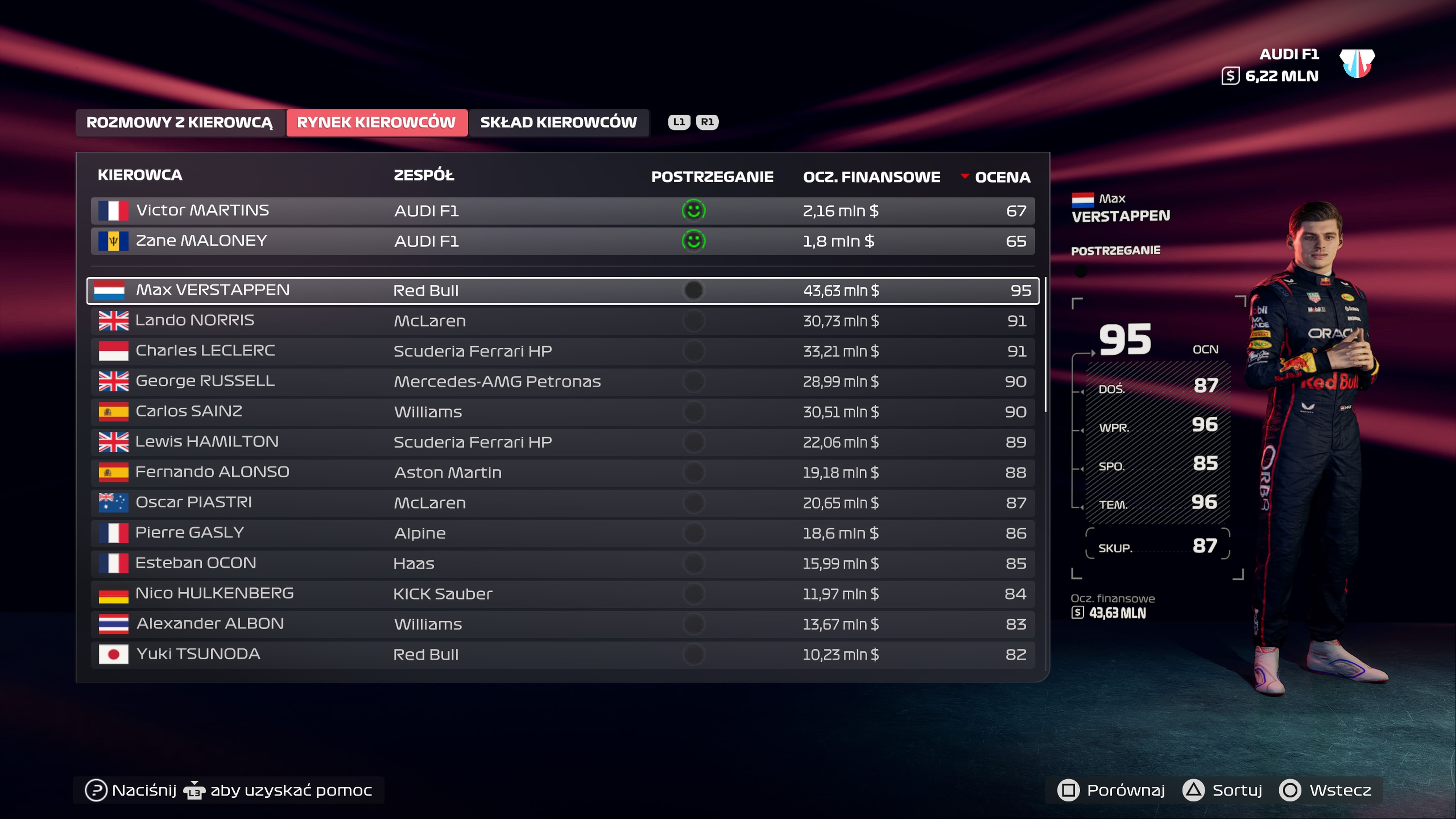 F1 25 - Kontrakty, transfery kierowców, postrzeganie zespołu: jak kupić kierowcę w MyTeam?