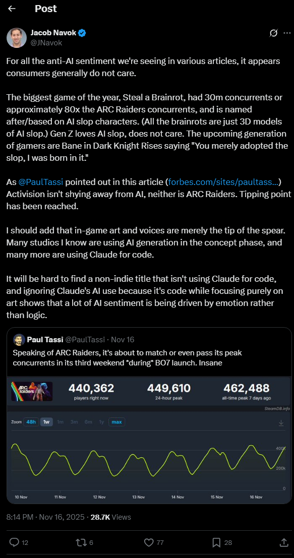 Pokolenie Z nie uważa AI za zagrożenie. Wielki hit października został stworzony z jego wykorzystaniem