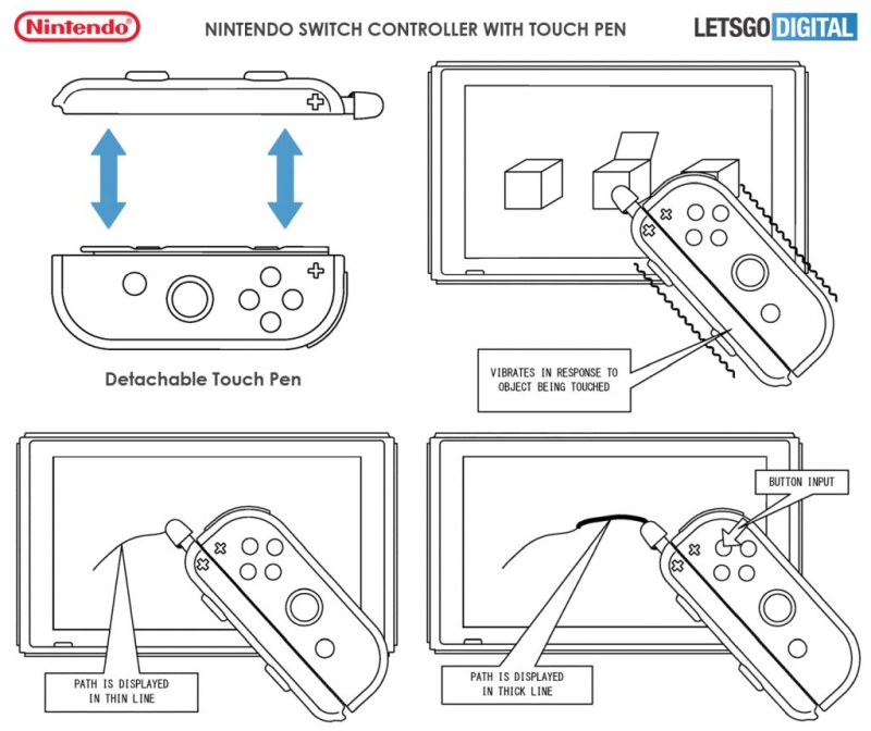 Nintendo Switch Joy-Con ze stylusem. Nintendo patentuje ciekawy sprzęt