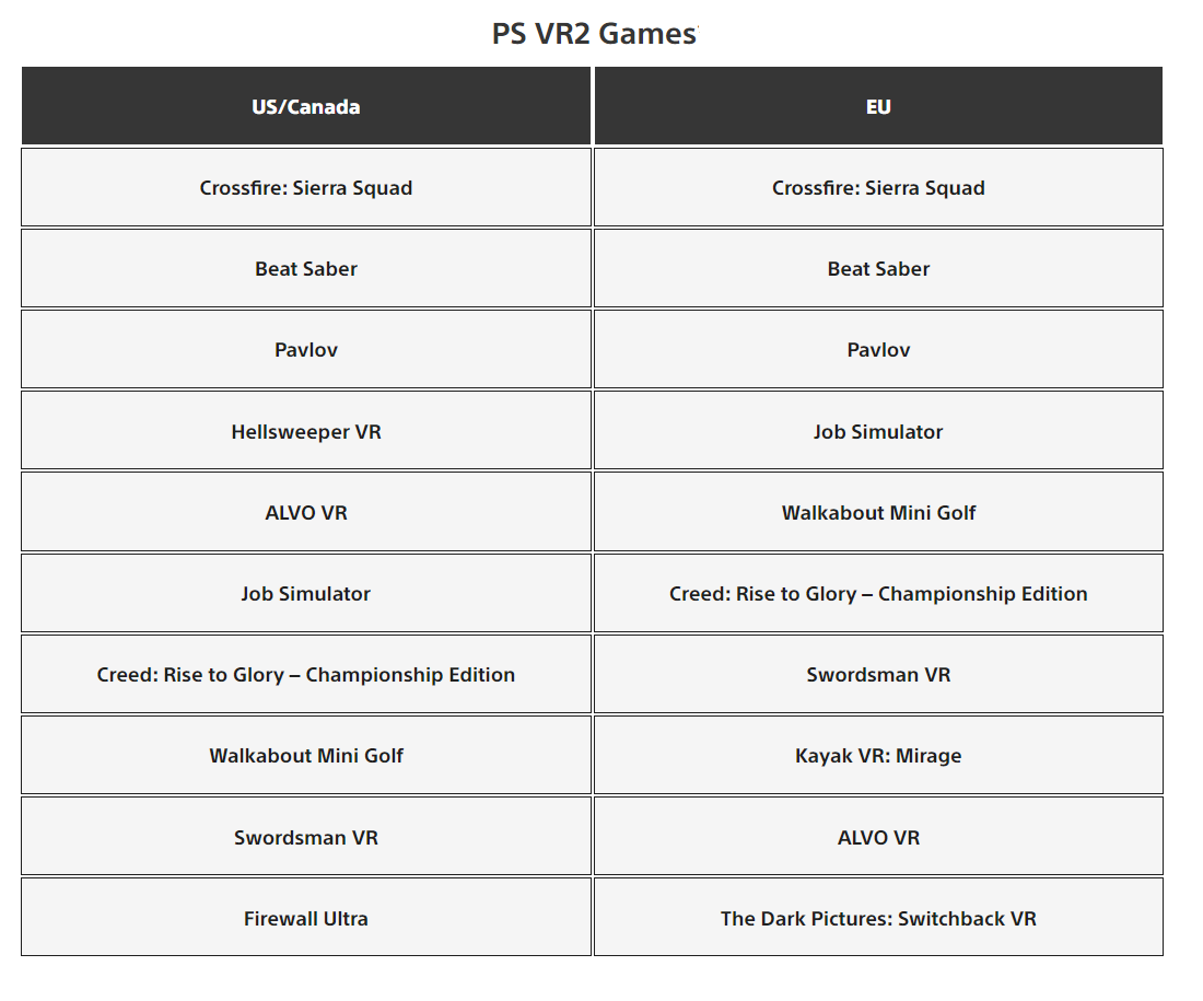 PlayStation Store - najpopularniejsze gry września 2023 #3