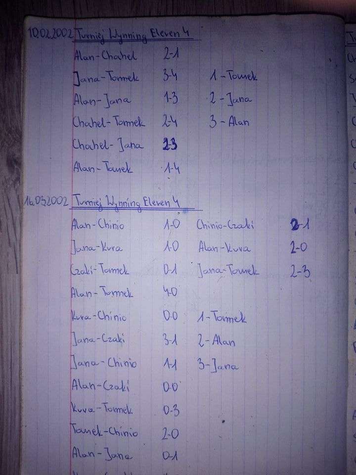 Gran Turismo 6 dopiero na PS4?