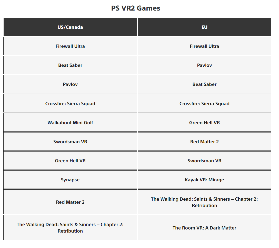 PlayStation Store sierpień 2023 - najchętniej pobierane gry #3