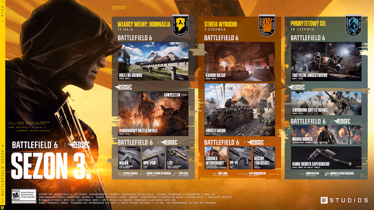Battlefield 6 sezon 3 rozkład