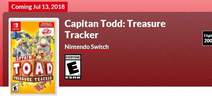 Captain Toad. Demo już dostępne na Switch. Zabawna pomyłka Nintendo na eShop