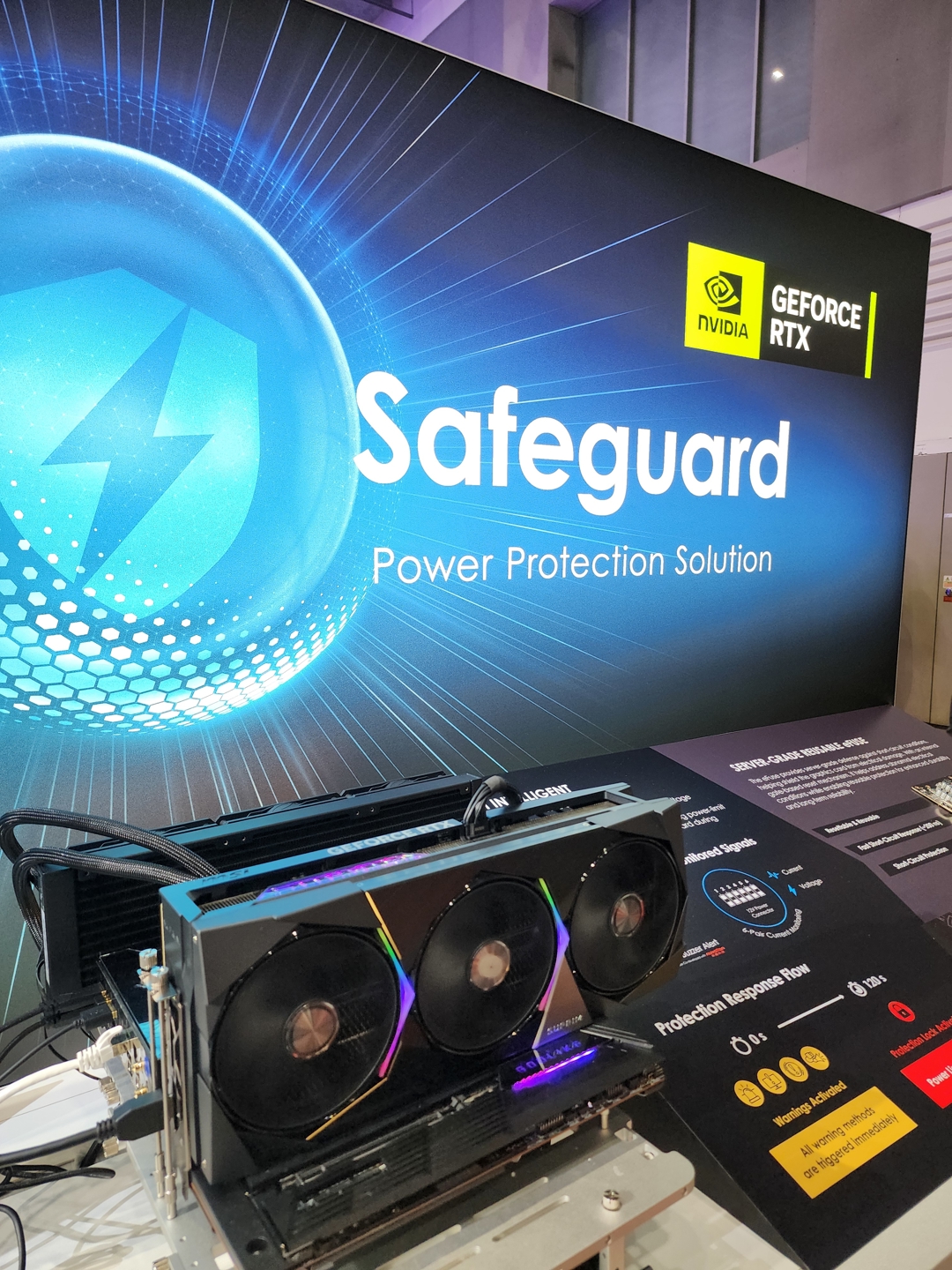 Protection solution