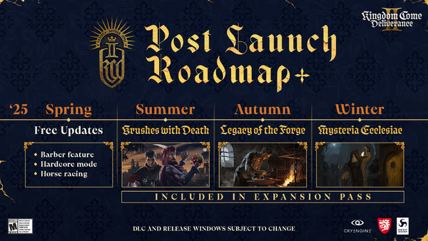 Kingdom Come Deliverance II - post-launch roadmap