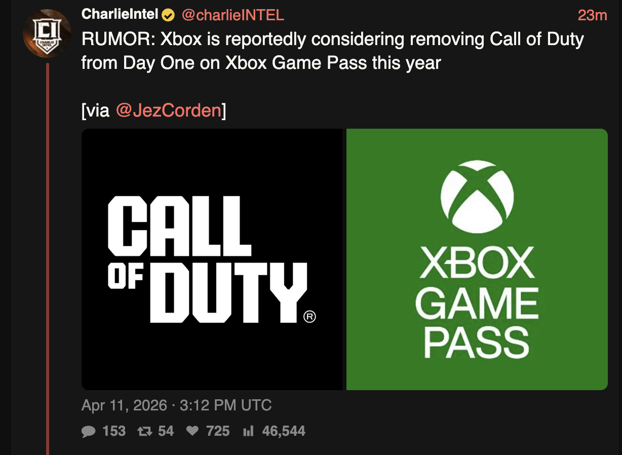 Microsoft może wkrótce wycofać się ze swojej najbardziej odważnej obietnicy dotyczącej usługi Xbox Game Pass. Według cenionego branżowego dziennikarza i insidera, Jeza Cordena, gigant z Redmond poważnie rozważa rezygnację z udostępniania nowych odsłon Call of Duty w abonamencie w dniu ich światowej premiery. Taka zmiana strategii byłaby ogromnym zwrotem akcji, biorąc pod uwagę, że obecność tej kultowej serii strzelanek w katalogu „Day One” była jednym z głównych argumentów uzasadniających przejęcie Activision Blizzard za rekordowe 69 miliardów dolarów.  Głównym powodem tych rozważań mają być kwestie finansowe i brutalna matematyka. Choć udostępnienie Call of Duty w abonamencie przyciągnęło nowych subskrybentów, jednocześnie drastycznie uderzyło w tradycyjną sprzedaż gry. Nieoficjalne raporty sugerują, że Microsoft mógł stracić nawet 300 milionów dolarów potencjalnego przychodu z egzemplarzy, które fani kupiliby w pełnej cenie, gdyby nie mieli dostępu do tytułu w ramach subskrypcji. Wygląda na to, że model biznesowy oparty na oferowaniu najdroższych produkcji AAA w relatywnie tanim abonamencie osiągnął swój sufit i przestaje się bilansować w oczach korporacyjnych księgowych.  Informacja ta wywołała burzę wśród graczy, którzy obawiają się, że Microsoft próbuje „wcisnąć pastę do zębów z powrotem do tubki”. Wielu komentatorów zauważa, że przy obecnej cenie pakietu Ultimate, wynoszącej 30 dolarów miesięcznie, usunięcie tak kluczowej korzyści bez jednoczesnej obniżki opłat zostanie odebrane jako skrajnie nieuczciwe. Fani ostrzegają przed gigantycznym negatywnym odzewem (tzw. backlash), ponieważ dla wielu osób to właśnie obietnica darmowych premier największych hitów była jedynym powodem pozostawania przy ekosystemie Xboksa.  Jeśli doniesienia Jeza Cordena się potwierdzą