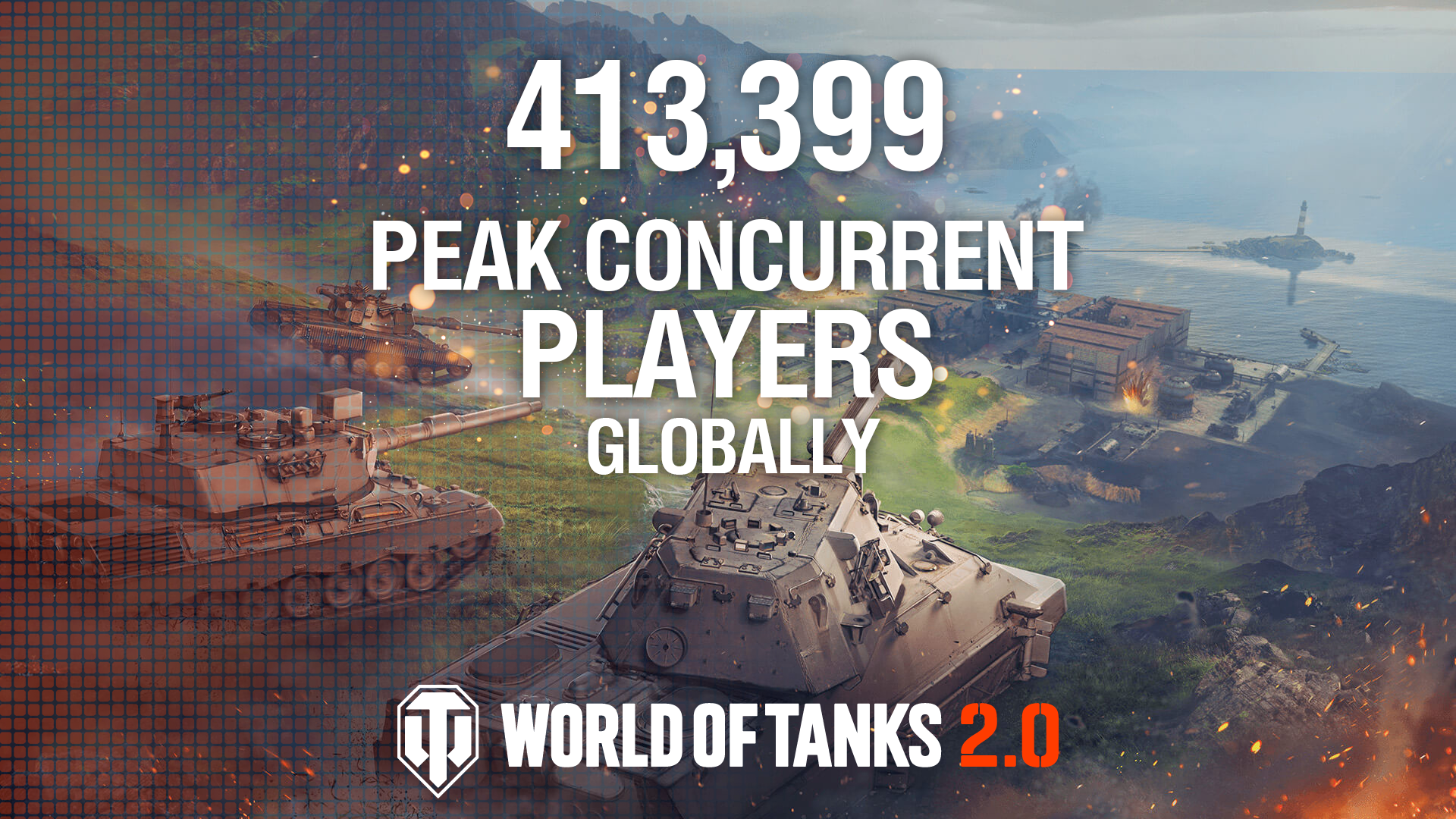 World of Tanks 413k peak