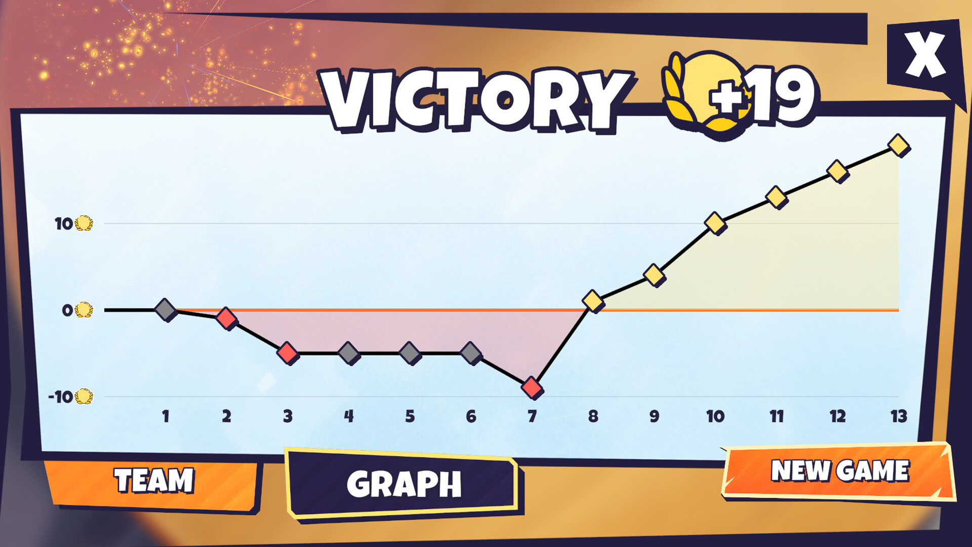 Lunchbreak Tactics #6