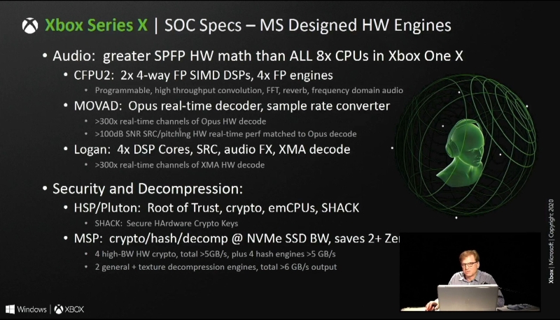 Xbox Series X bez tajemnic. Microsoft zdradza szczegóły technologii i potwierdza bardzo drogi SoC