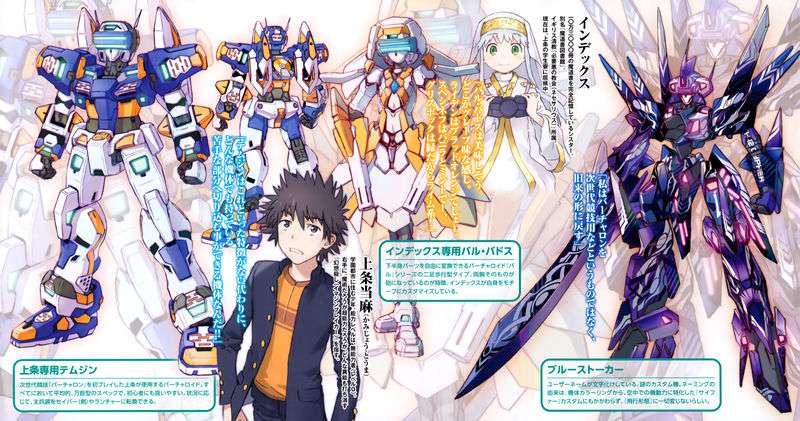A Certain Magical Virtual-On