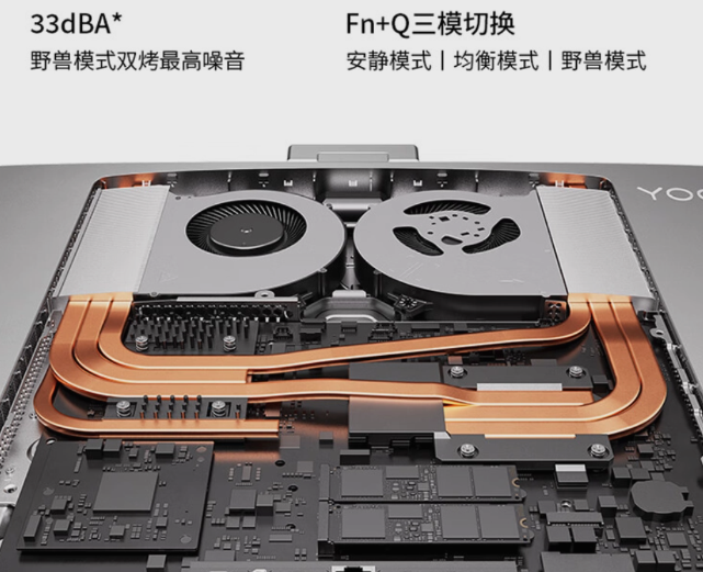 Chłodzenie Lenovo Yoga 27 2024