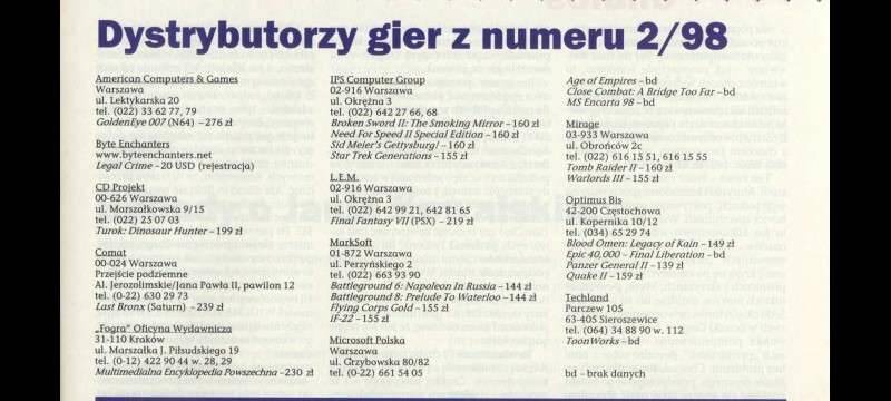 PC Gamer Po Polsku - 5 egzemplarzy z roku 1996 Rzeszów •