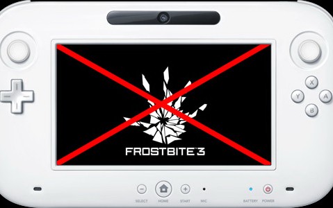 EA przeprasza za primaaprilisowe drwiny z Wii U