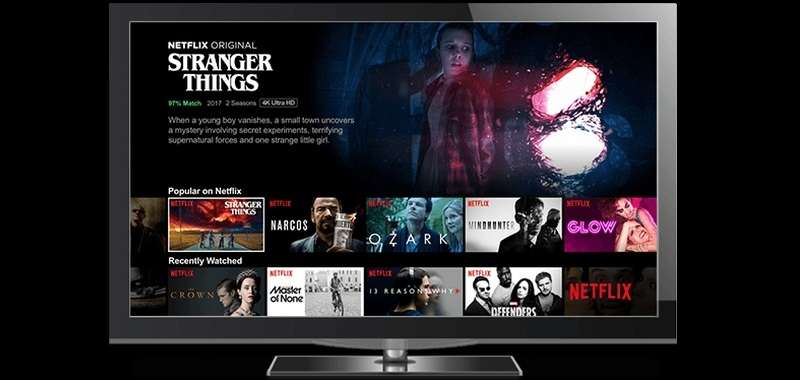 Netflix prezentuje rekomendowane telewizory. Krótka lista urządzeń