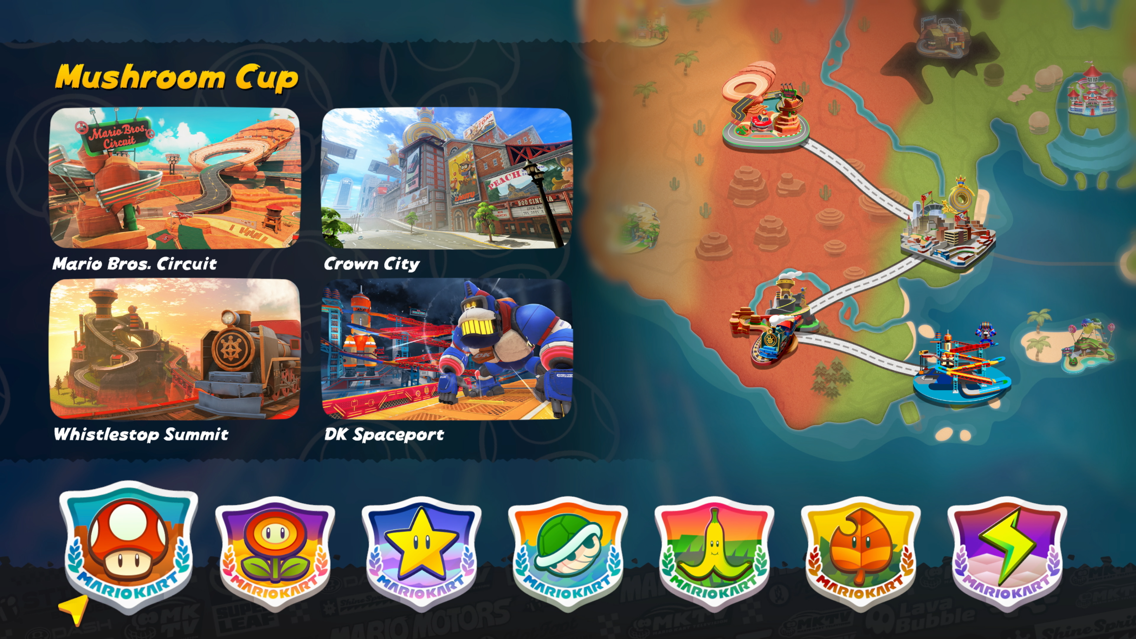Mario Kart World – recenzja gry. Grand Prix