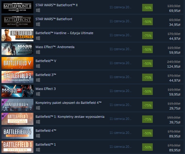 Serie Battlefield, Mass Effect i Star Wars Battlefront na Steam. EA zaprasza na promocję