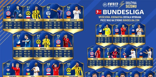 Drużyna sezonu Bundesligi w FIFA Ultimate Team